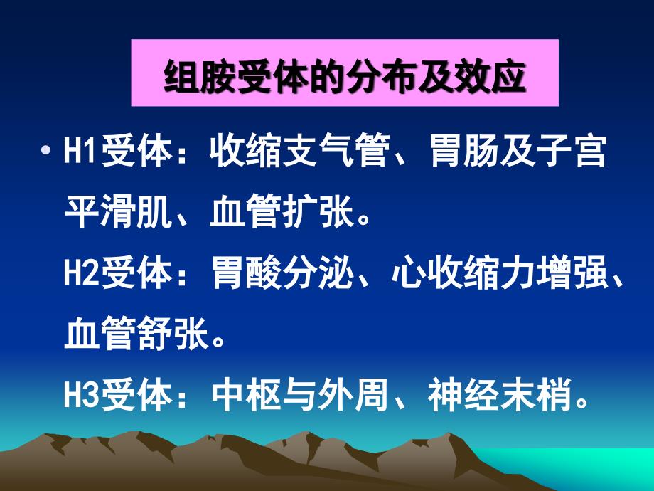 抗组胺药和作用于子宫的药物_第4页