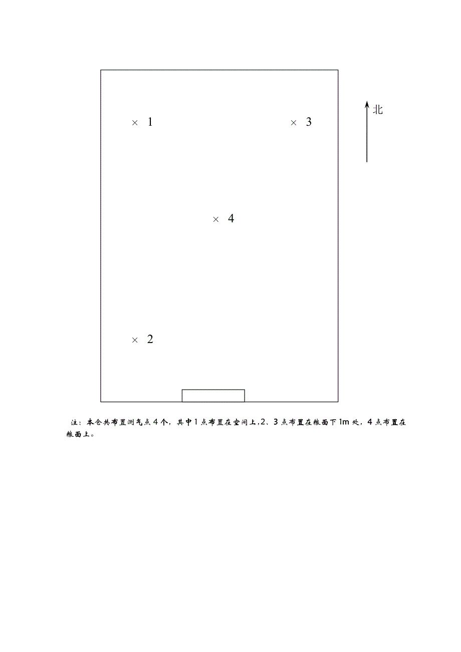 旧仓房应用环流熏蒸技术的可行性研究_第4页