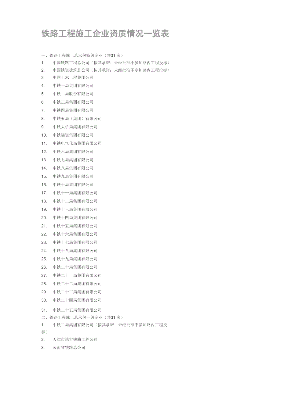 铁路工程施工企业资质情况统计表_第1页