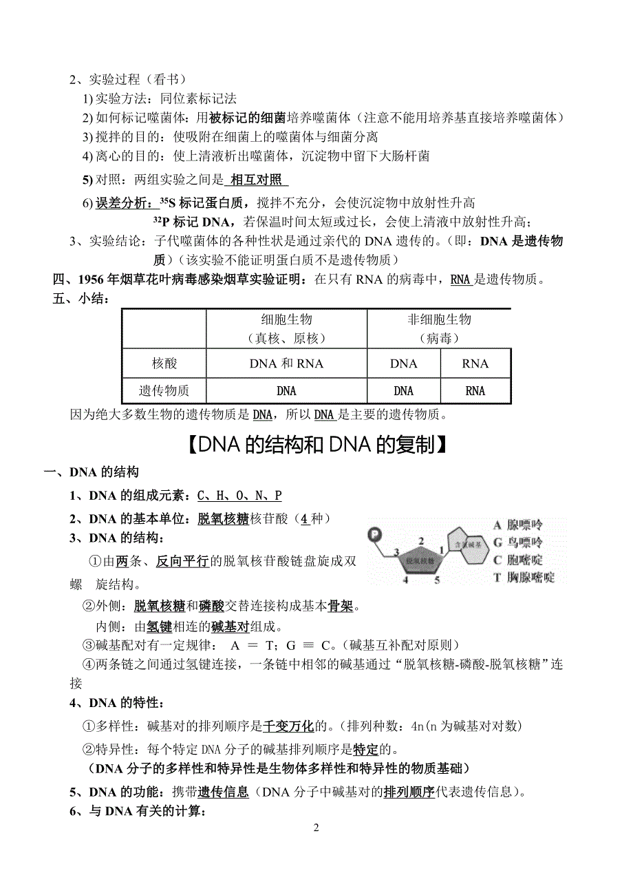 遗传的分子基础知识点_第2页