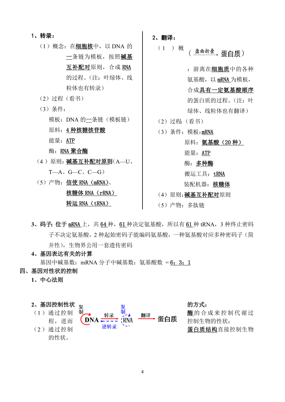 遗传的分子基础知识点_第4页