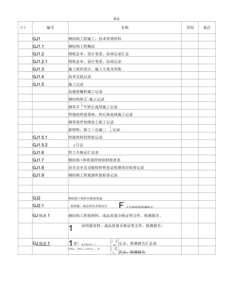 钢结构工程部分(填写范例)_第3页