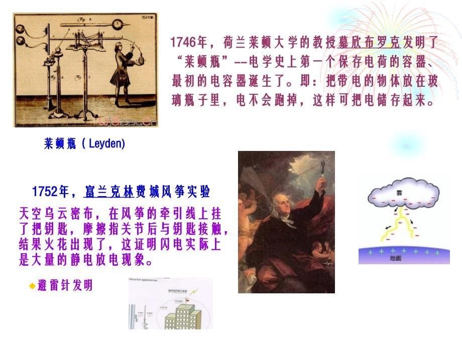 元素发现史(4)_第5页