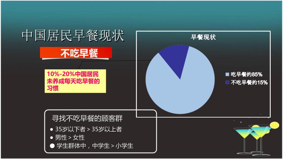 健康长寿是人类永恒追求主题-ppt课件_第4页