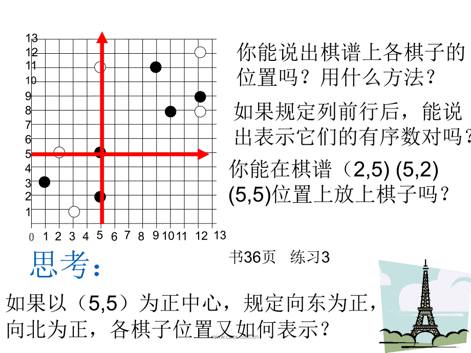 平面直角坐标系_第2页