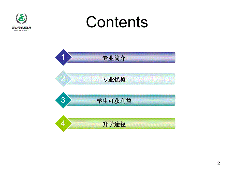 财务管理国际财务专业推介_第2页