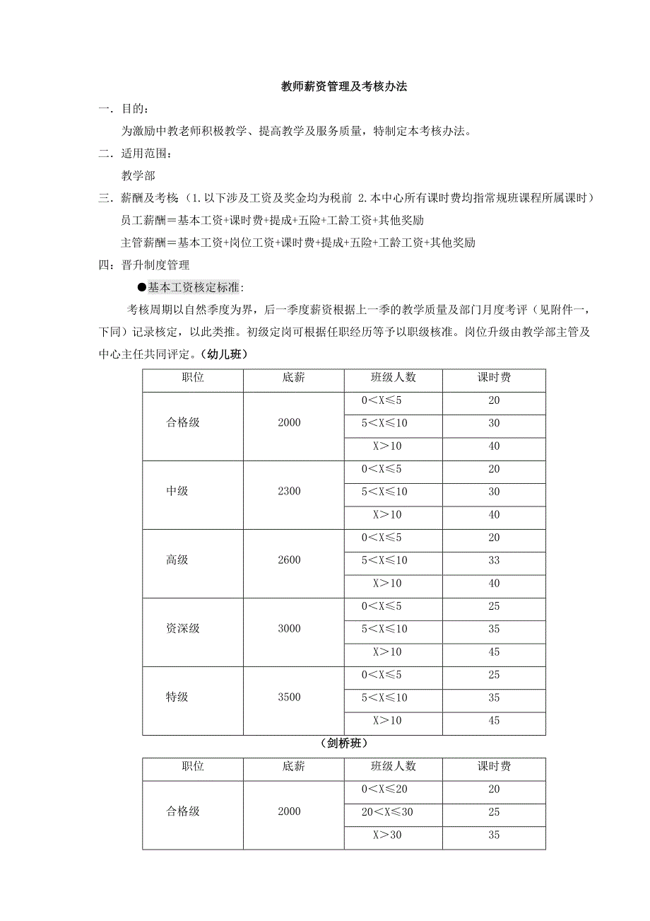 老师薪酬管理及考核办法_第1页