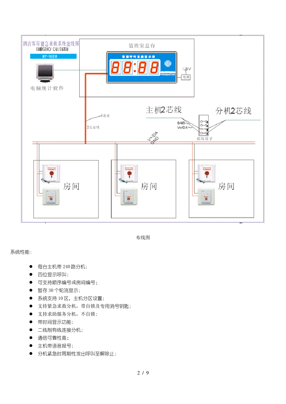 酒店客房SOS紧急求救系统方案2_第2页