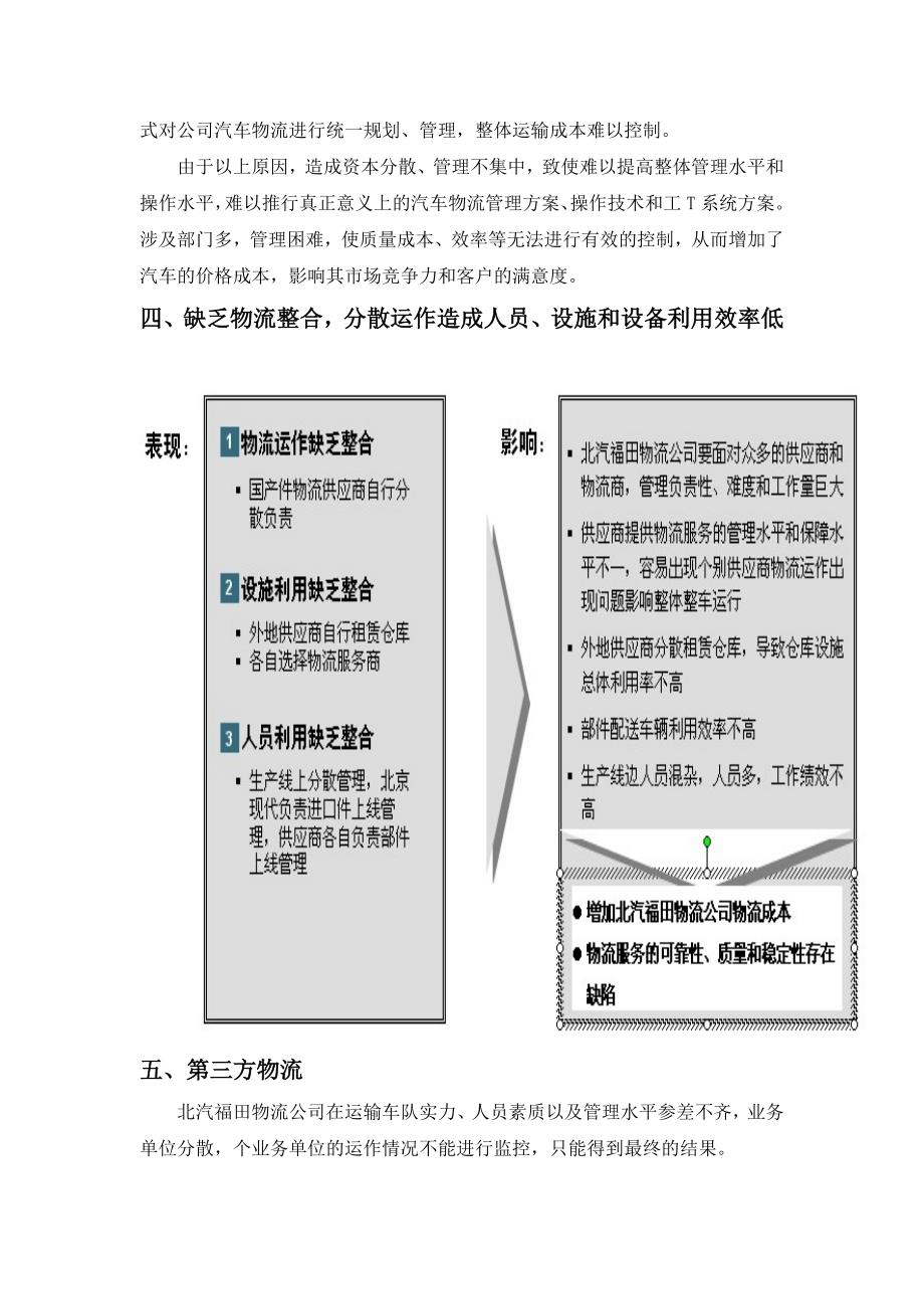 北汽物流系统.doc_第4页