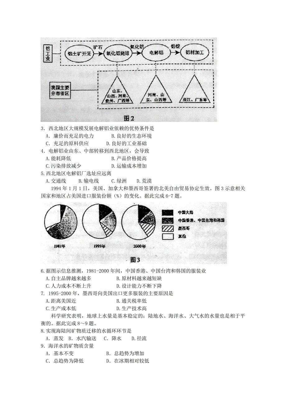 精编高考真题：地理海南卷试卷Word版含答案_第2页