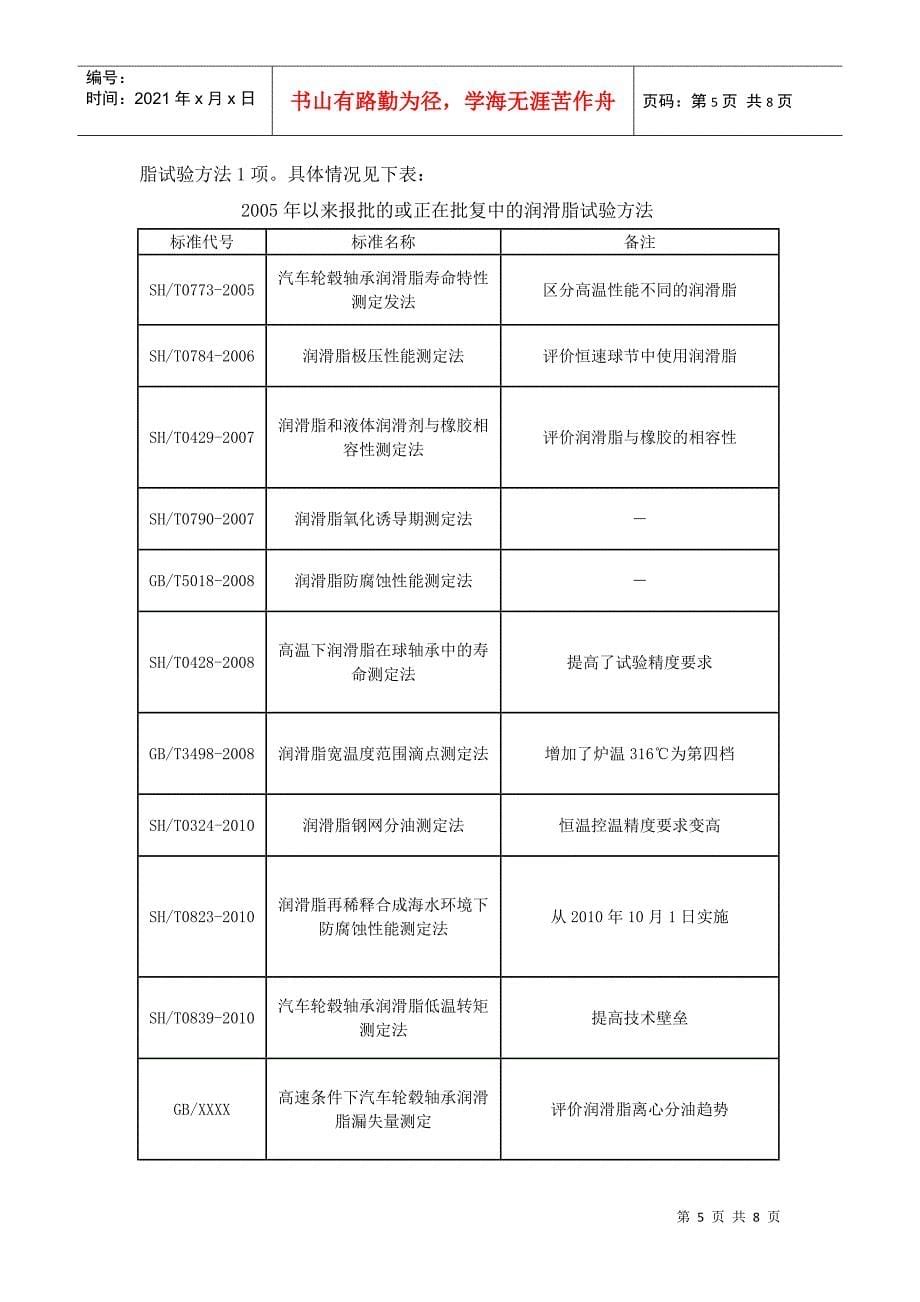 中国石化联合会议汇报材料_第5页