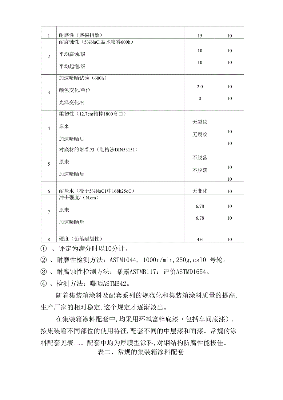 集装箱涂装技术_第2页