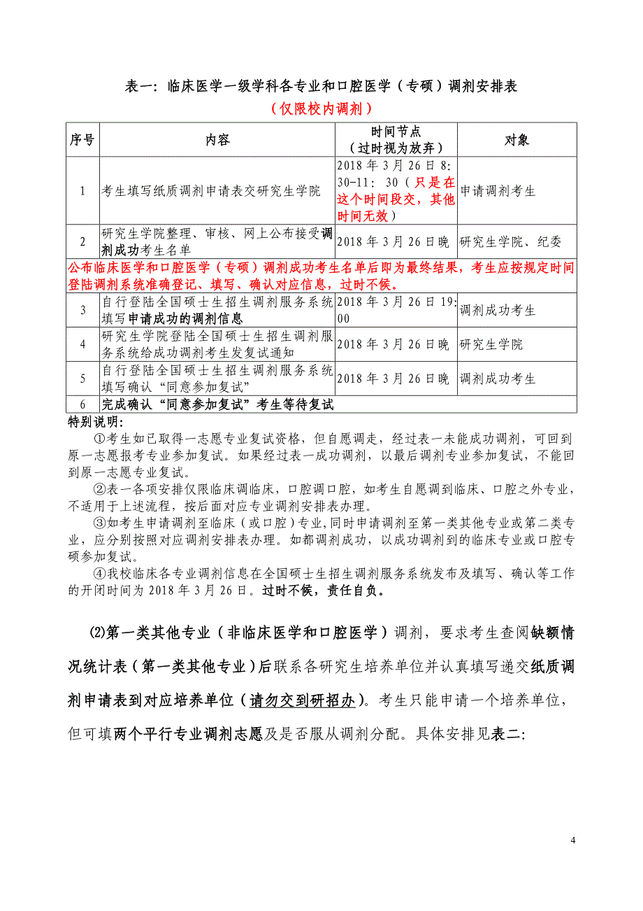 安徽医科大学2018年硕士研究生招生生源调剂方案_第4页