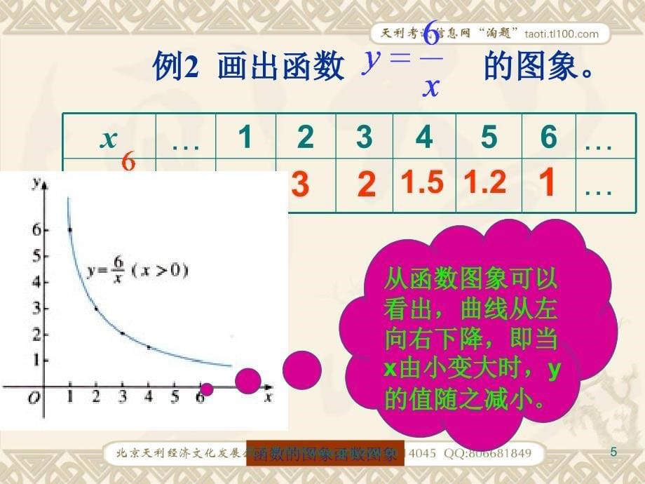 八年级数学函数图象第2课时ppt课件_第5页