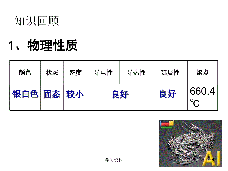 铝与氢氧化钠溶液反应学习资料_第4页