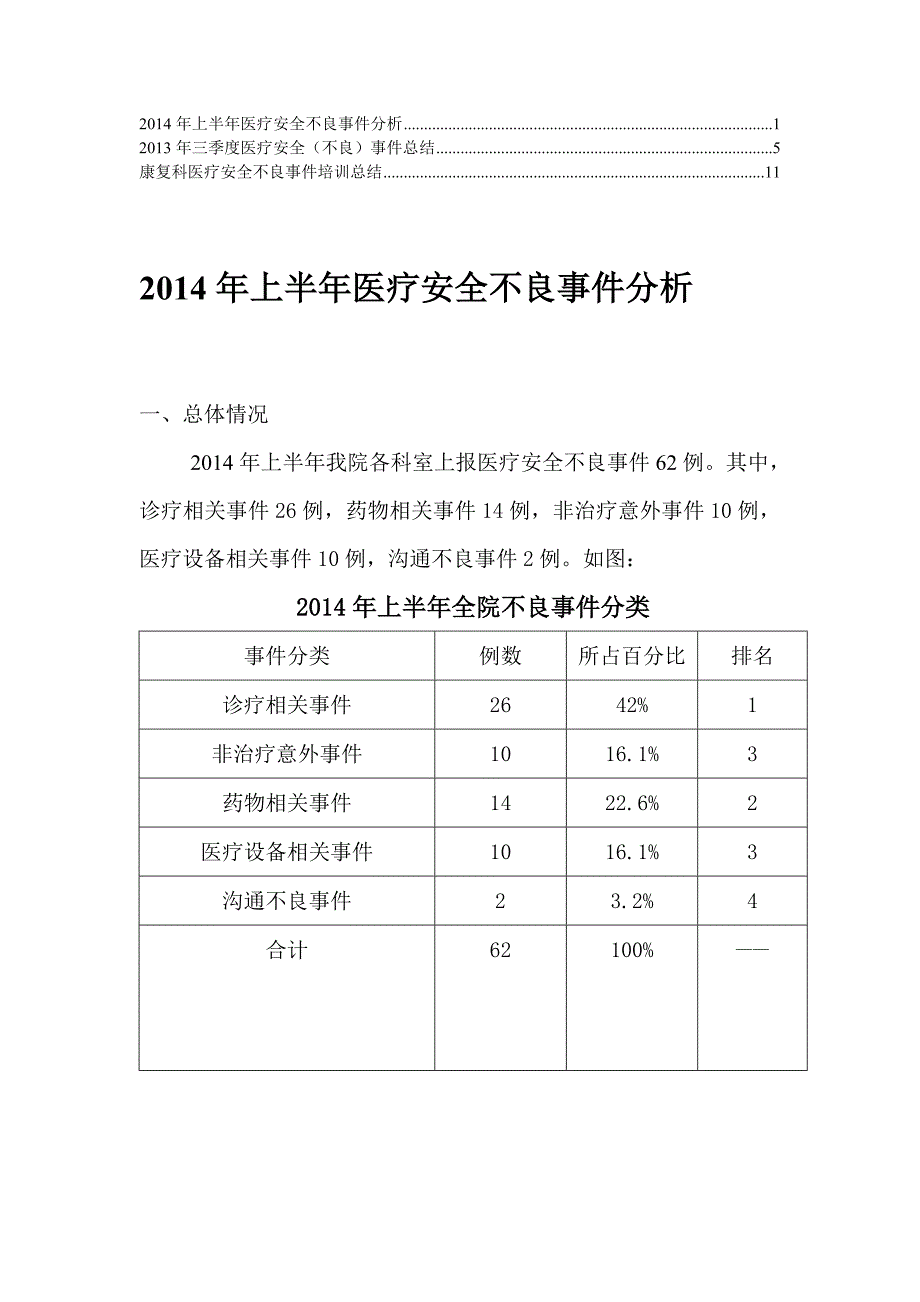 医疗安全不良事件分析报告.doc_第1页