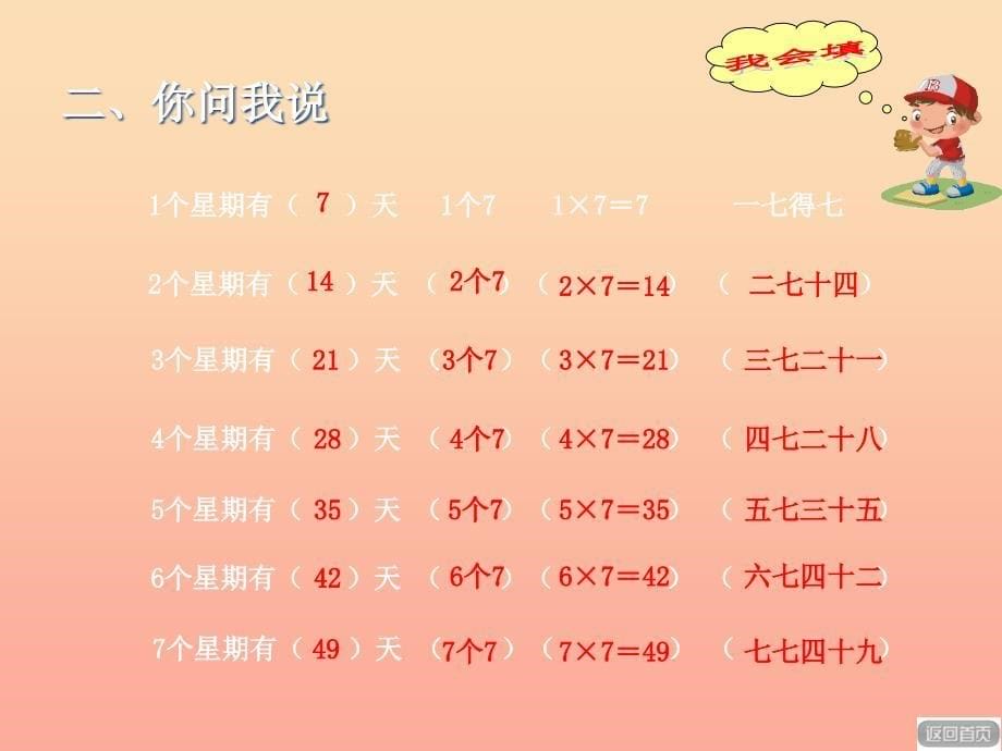 2019秋二年级数学上册 第四单元 信息窗2 7的乘法口诀及应用课件 青岛版.ppt_第5页