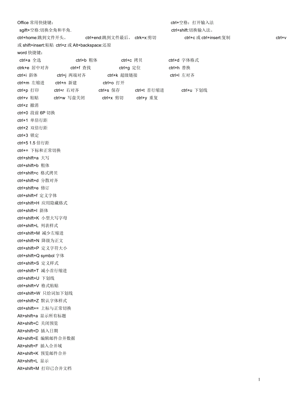 Office常用快捷键.doc_第1页