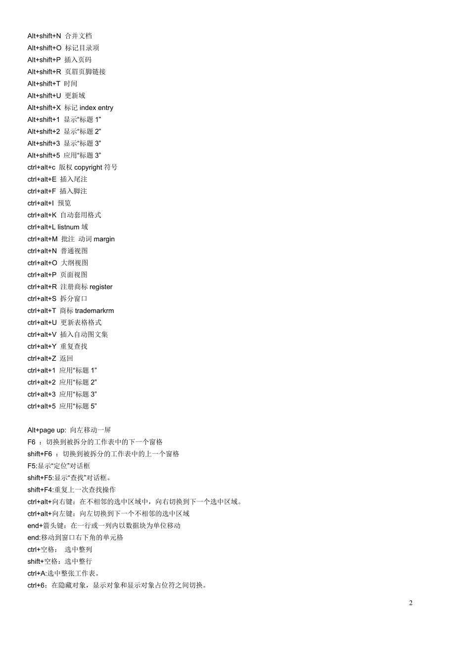 Office常用快捷键.doc_第2页