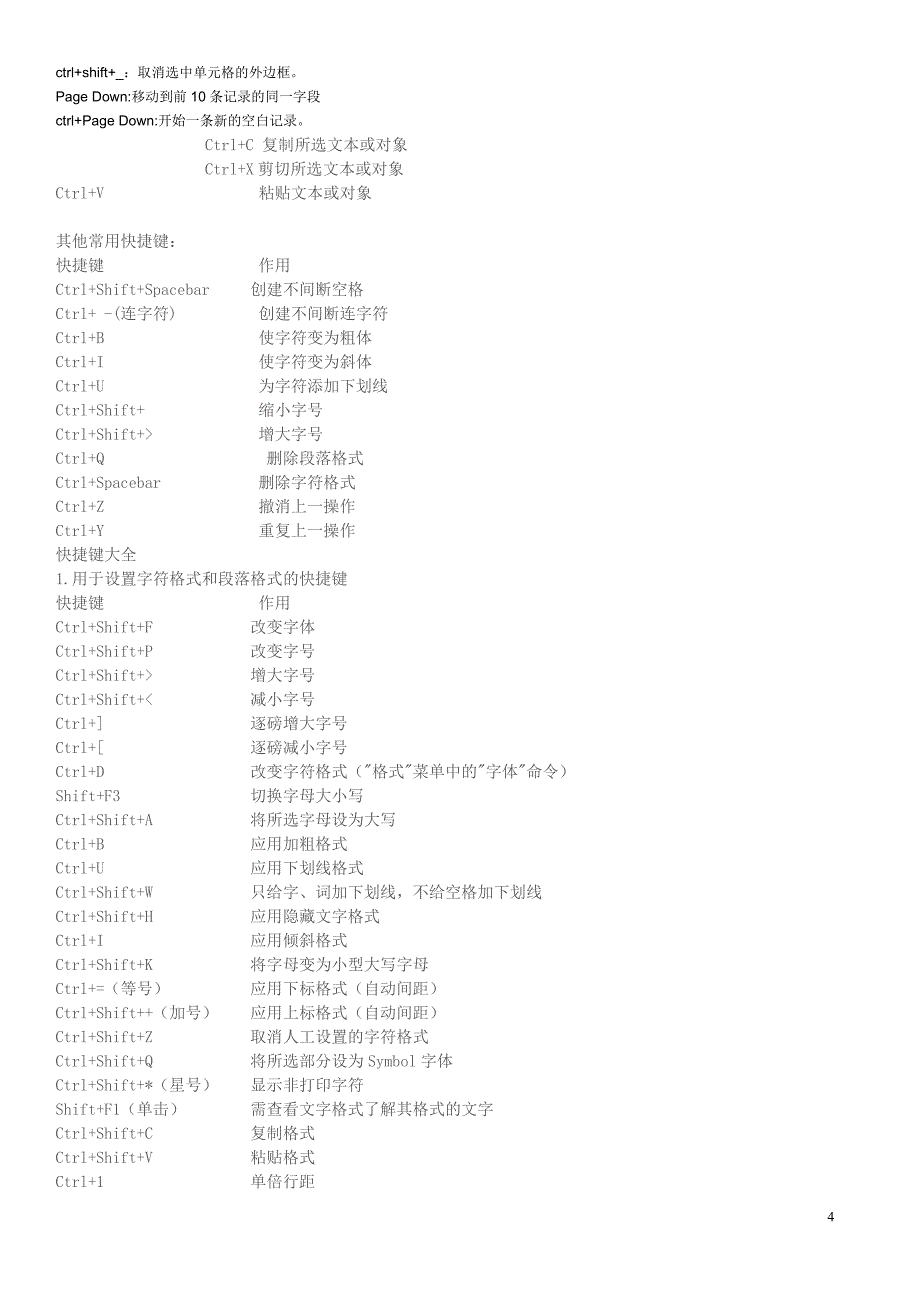 Office常用快捷键.doc_第4页