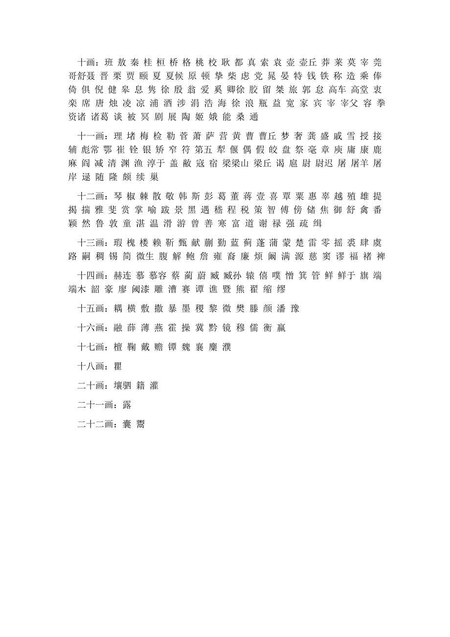 常用姓氏笔画排列顺序表.doc_第2页