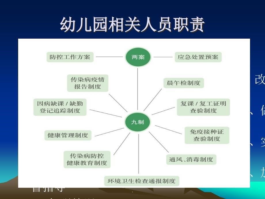 幼儿园疫情防控和介绍用于老师学生培训_第5页