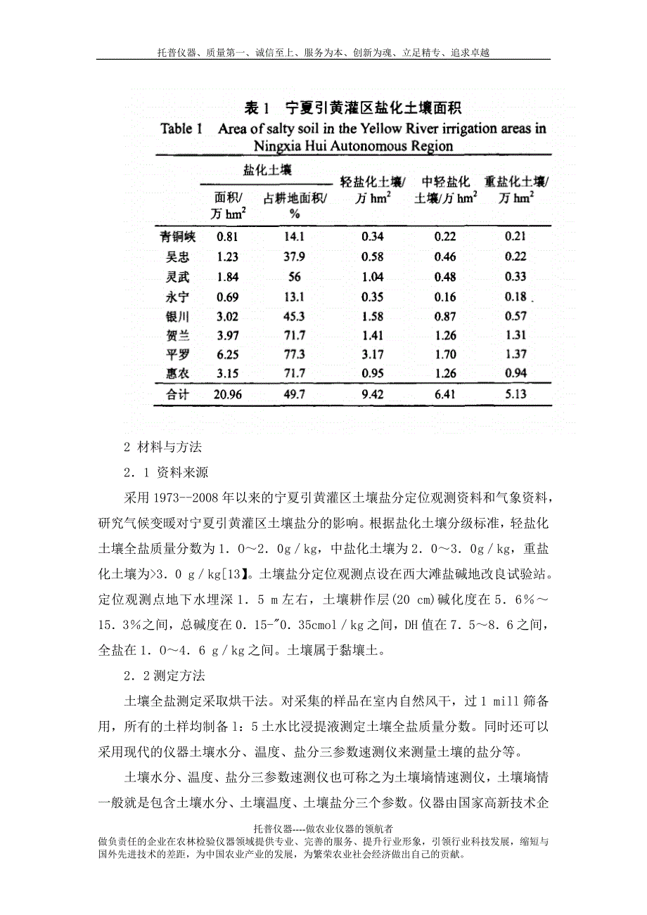 土壤水分、温度、盐分三参数速测仪在宁夏引黄灌区土壤研究的应用.doc_第3页