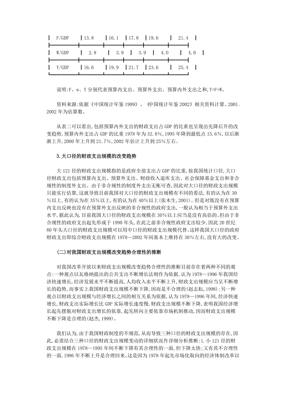 我国财政支出规模变化的分析及其合理控制_第4页