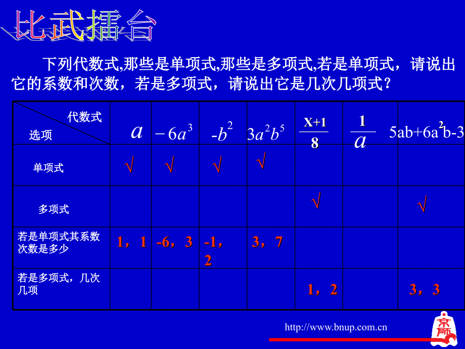 回顾与思考（一）演示文稿_第4页