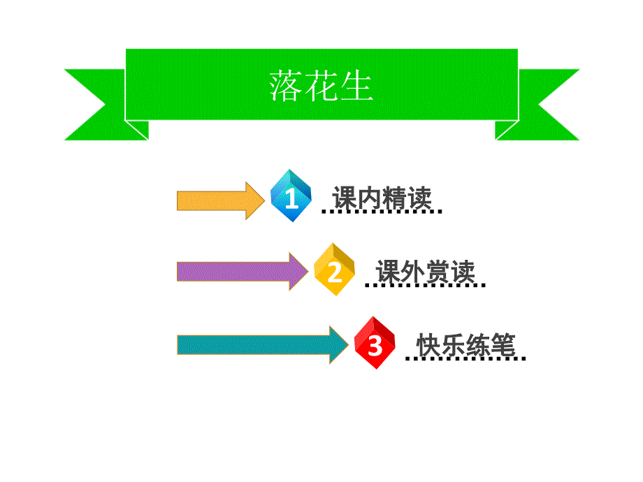 五年级上册语文课件第一单元2落花生第二课时部编版共10张PPT_第2页