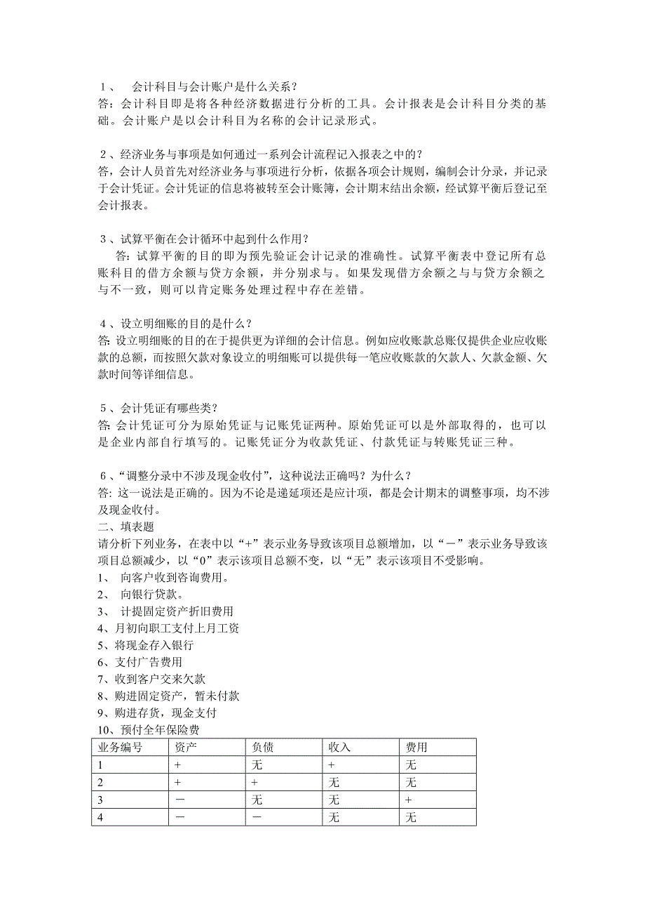 会计学(非专业用)习题解答完整版.docx_第2页