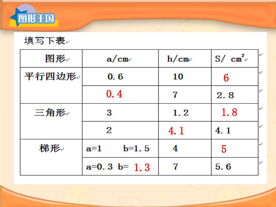 平面图形面积计算复习课_第3页