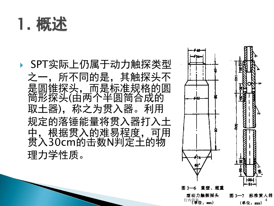 岩土工程勘察4.5标准贯入试验务实应用_第4页