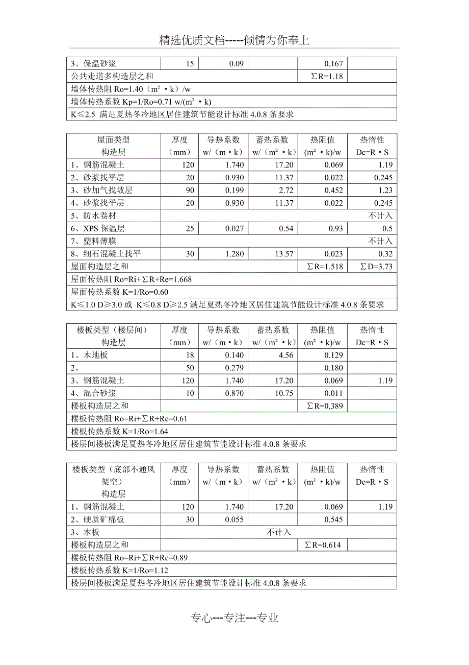 夏热冬冷地区居住建筑节能设计分析_第4页