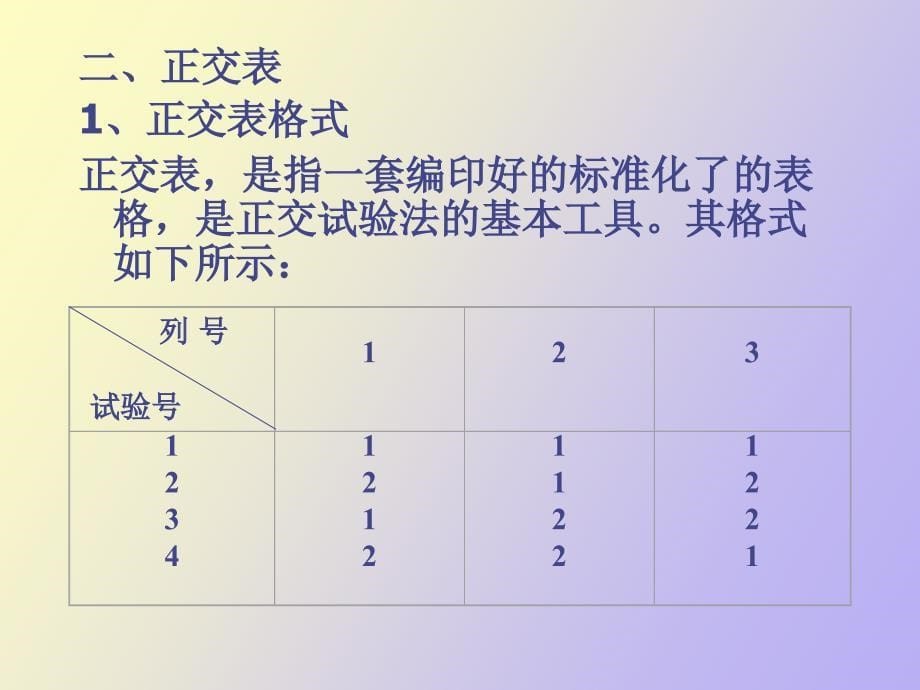 质量管理学第七章正交试验_第5页