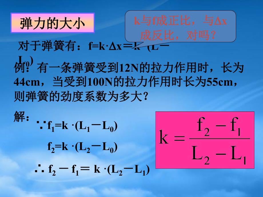 湖北省荆州市高一物理力小结课件新课标人教_第3页