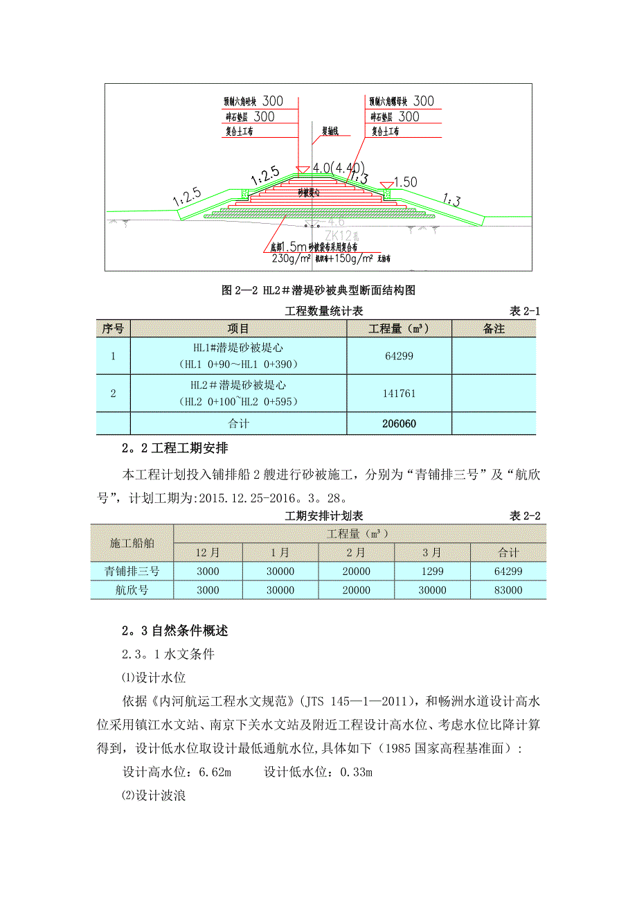 【施工管理】砂被堤心施工方案_第4页