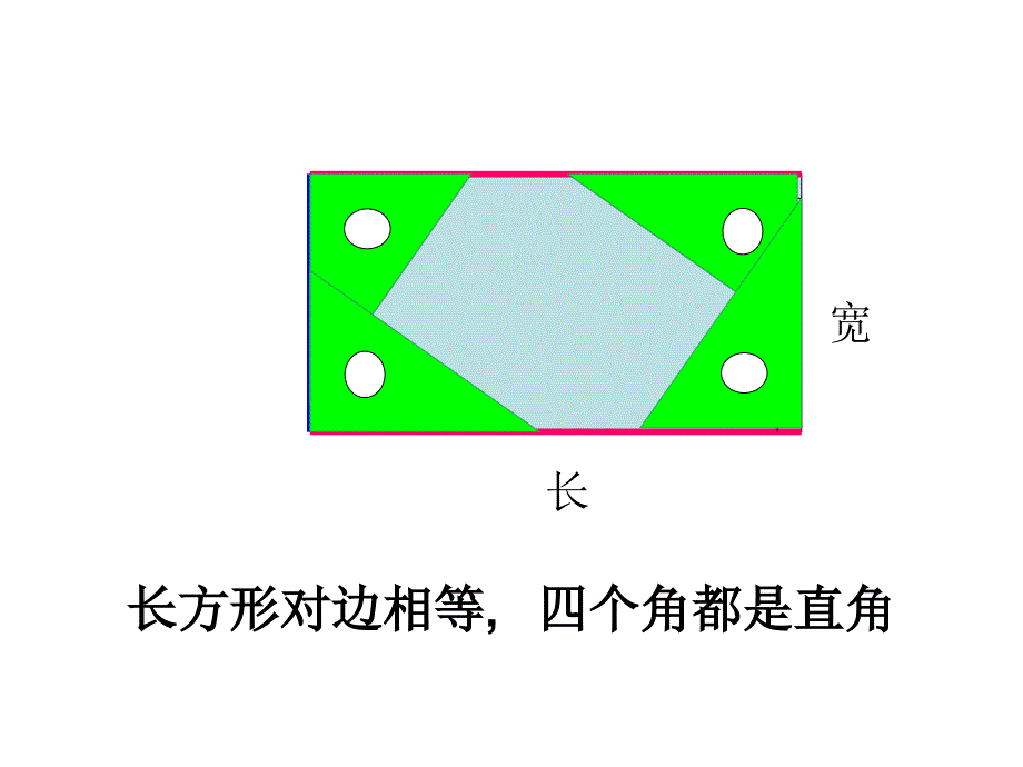 长方形和正方形课件2_第3页