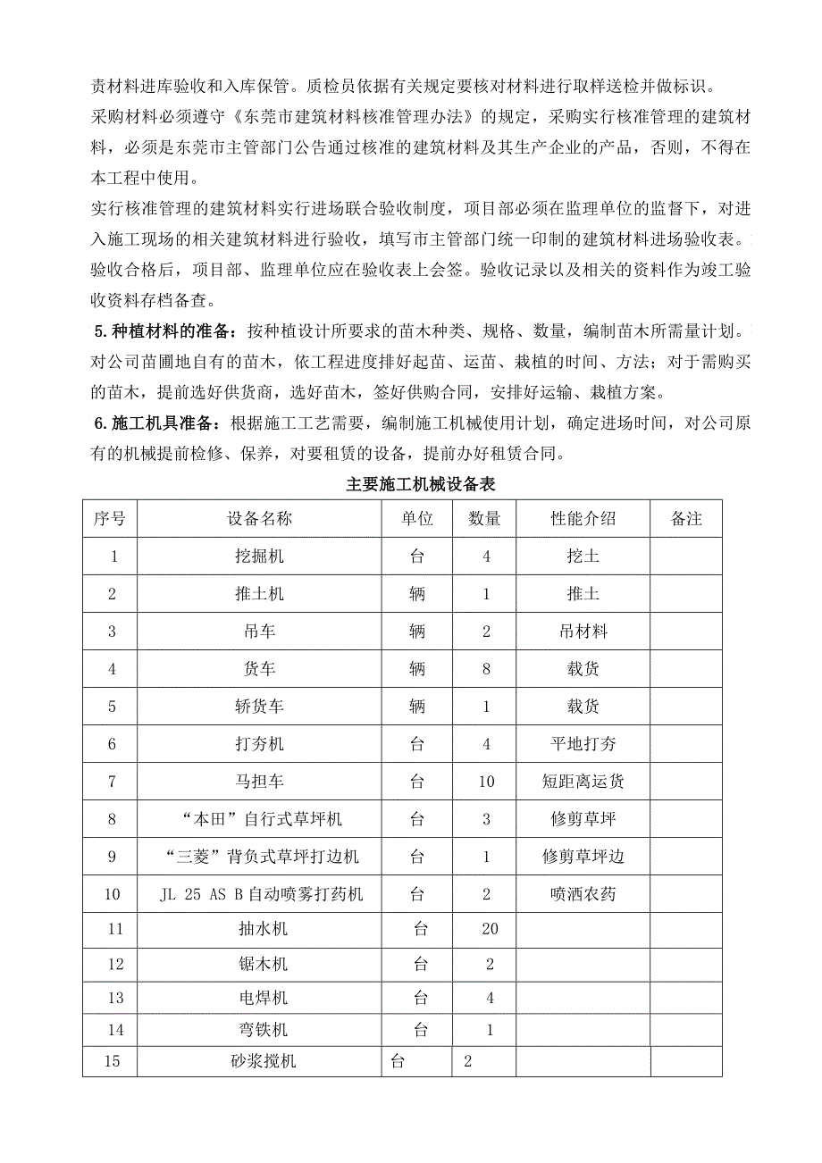 园林施工组织方案_第2页