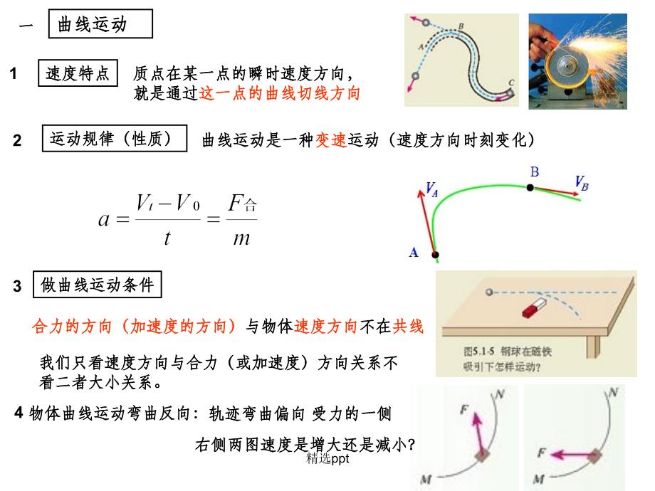 第五章曲线运动知识结构图_第3页