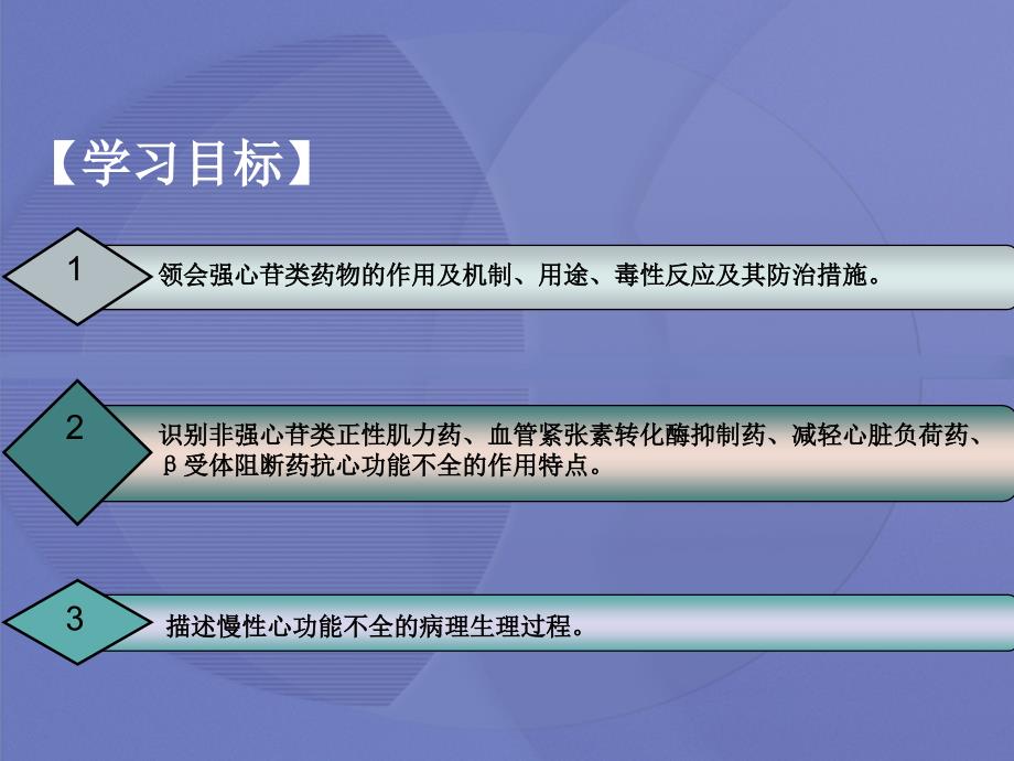 [药理学]19第十九章--抗慢性心功能不全药ppt课件_第2页