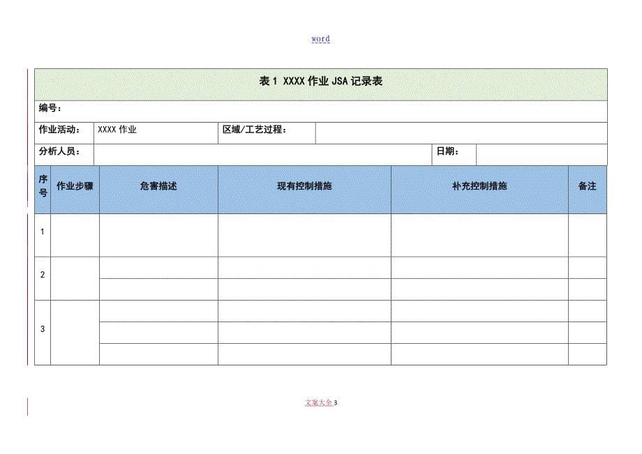 作业安全系统分析报告(JSA)方法简介_第5页