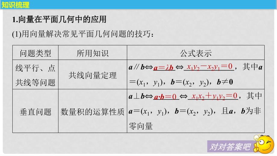 高考数学大一轮复习 第五章 平面向量 5.4 平面向量应用举例课件 文 北师大版_第4页