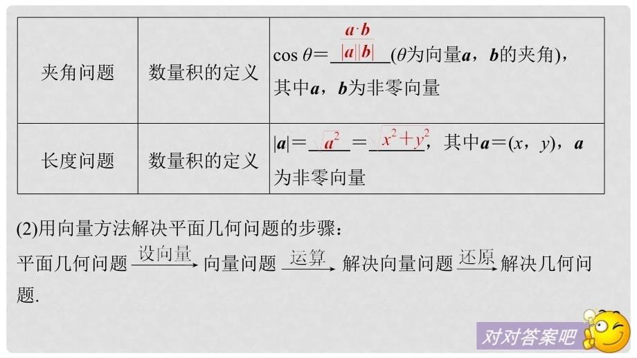 高考数学大一轮复习 第五章 平面向量 5.4 平面向量应用举例课件 文 北师大版_第5页