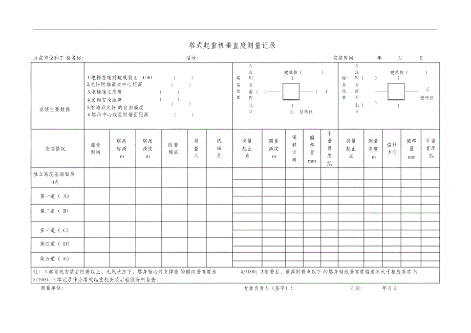 （完整版）塔吊垂直度测量记录表_第1页