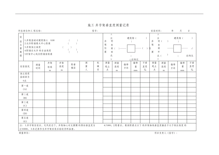 （完整版）塔吊垂直度测量记录表_第2页