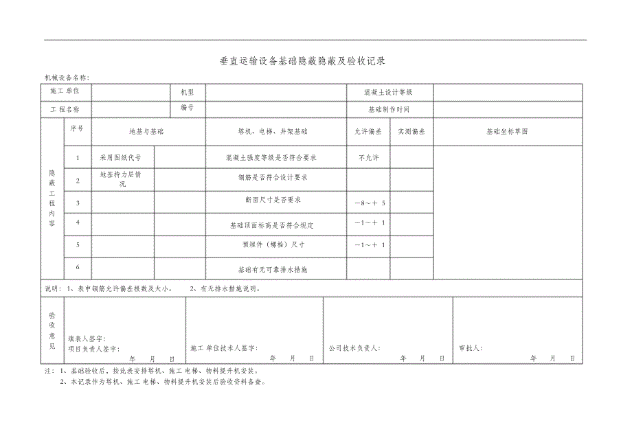 （完整版）塔吊垂直度测量记录表_第3页