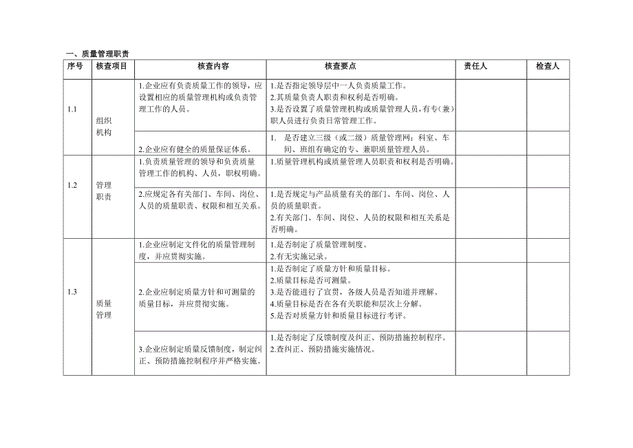 铁路客运专线箱梁生产许可证实施细则_第1页