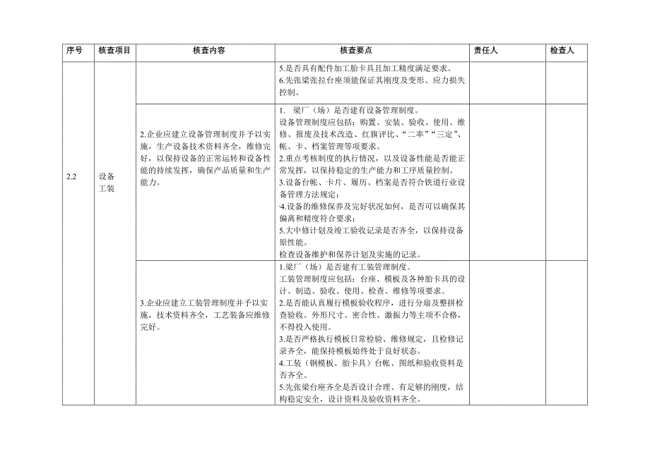 铁路客运专线箱梁生产许可证实施细则_第3页