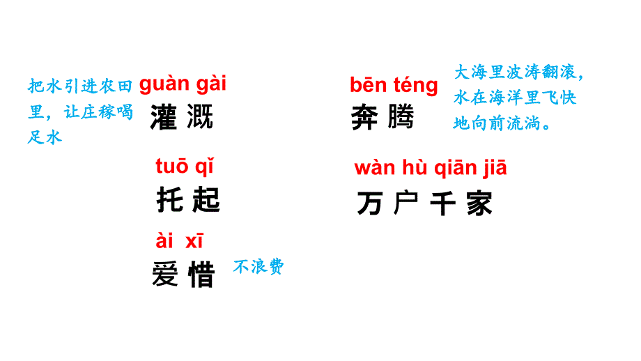 部编版小学语文一年级下册7-2认认神奇的水期末复习课件_第3页